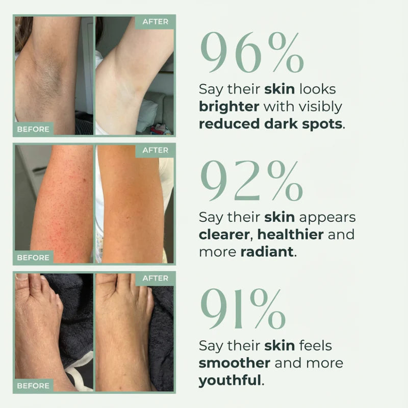 Elevare™ Core Skin Bright Peel Spray